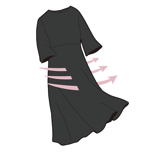 重くて疲れるのは昔の喪服の話。