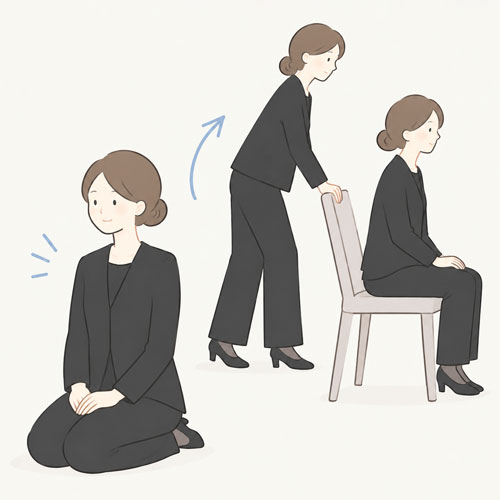 正座・立ち座りがつらくないイメージ